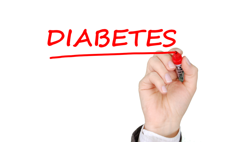 diabetes eye care